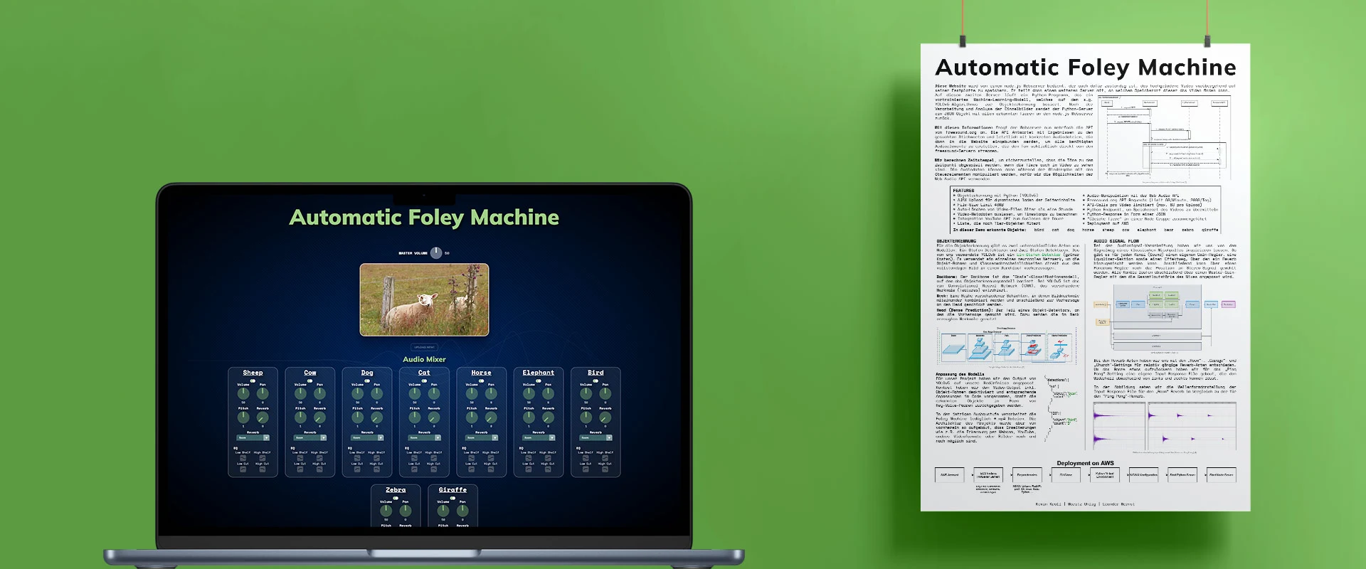 Automatic Foley Machine: Vorschaubild Anwendung & Poster mit Erklärung