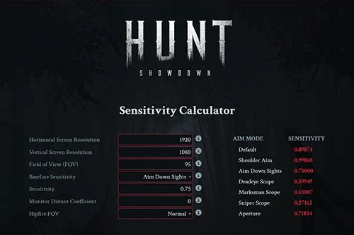 Hunt Sensitivity Thumbnail
